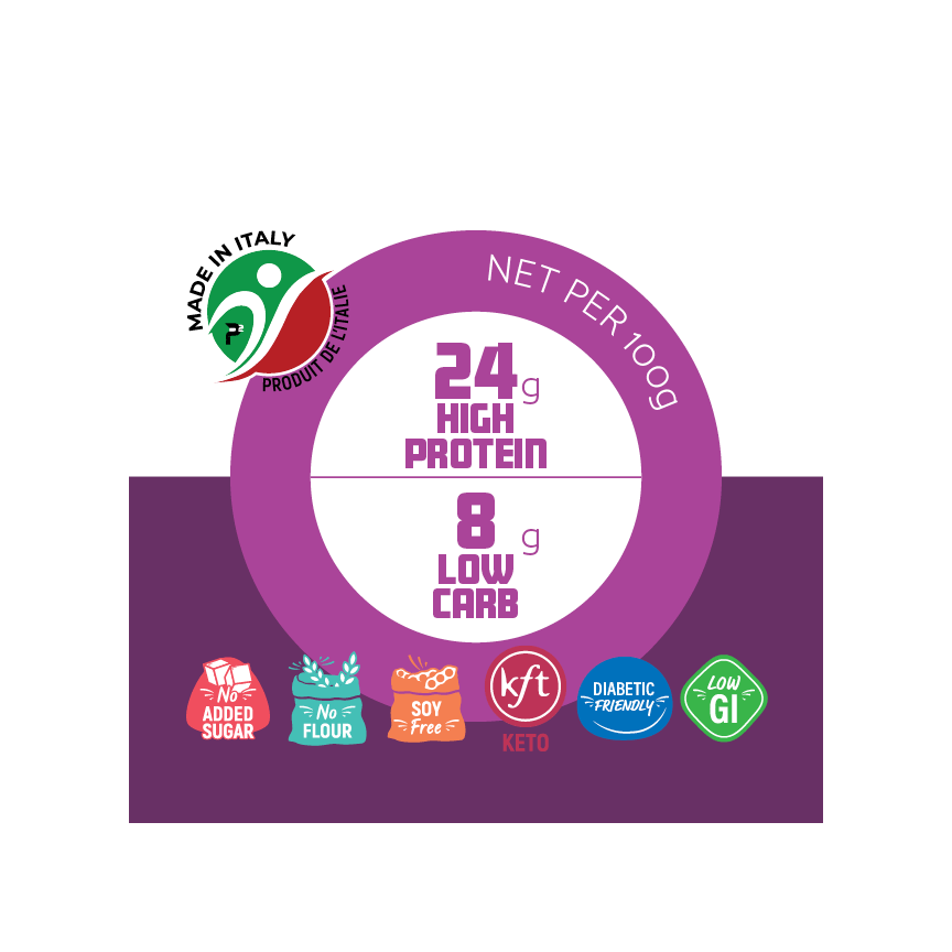 Performance Pancake & Waffle Mix 400g